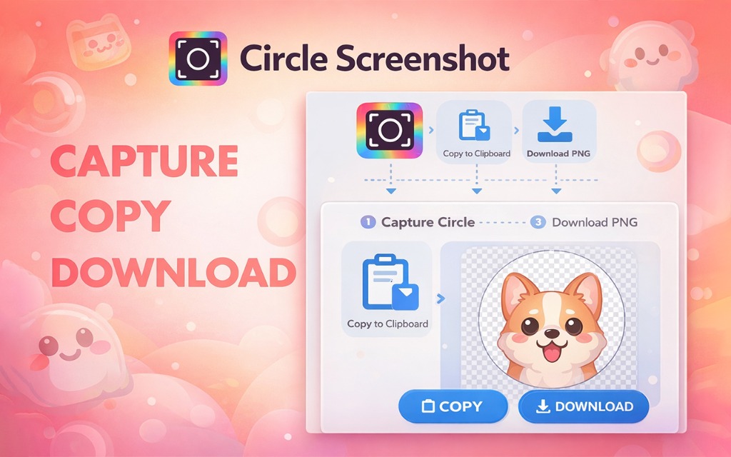 Capture Copy Download - Circle screenshot workflow